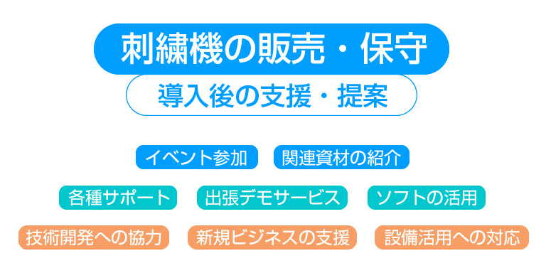 精研の業務一覧